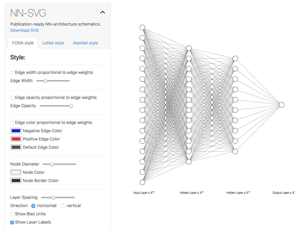 Neural Network Architecture Visualization - Machine learning model layers